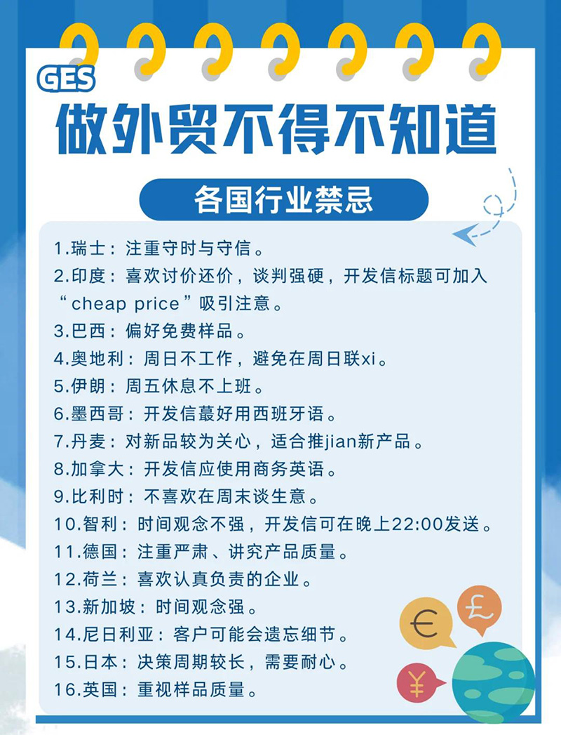 做网站多少钱