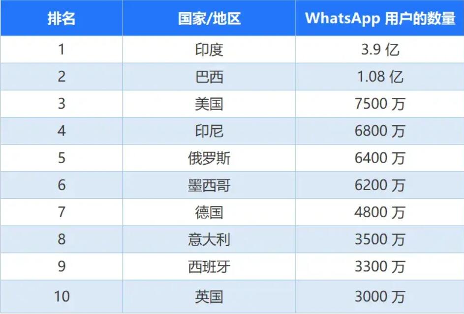 广州外贸建站